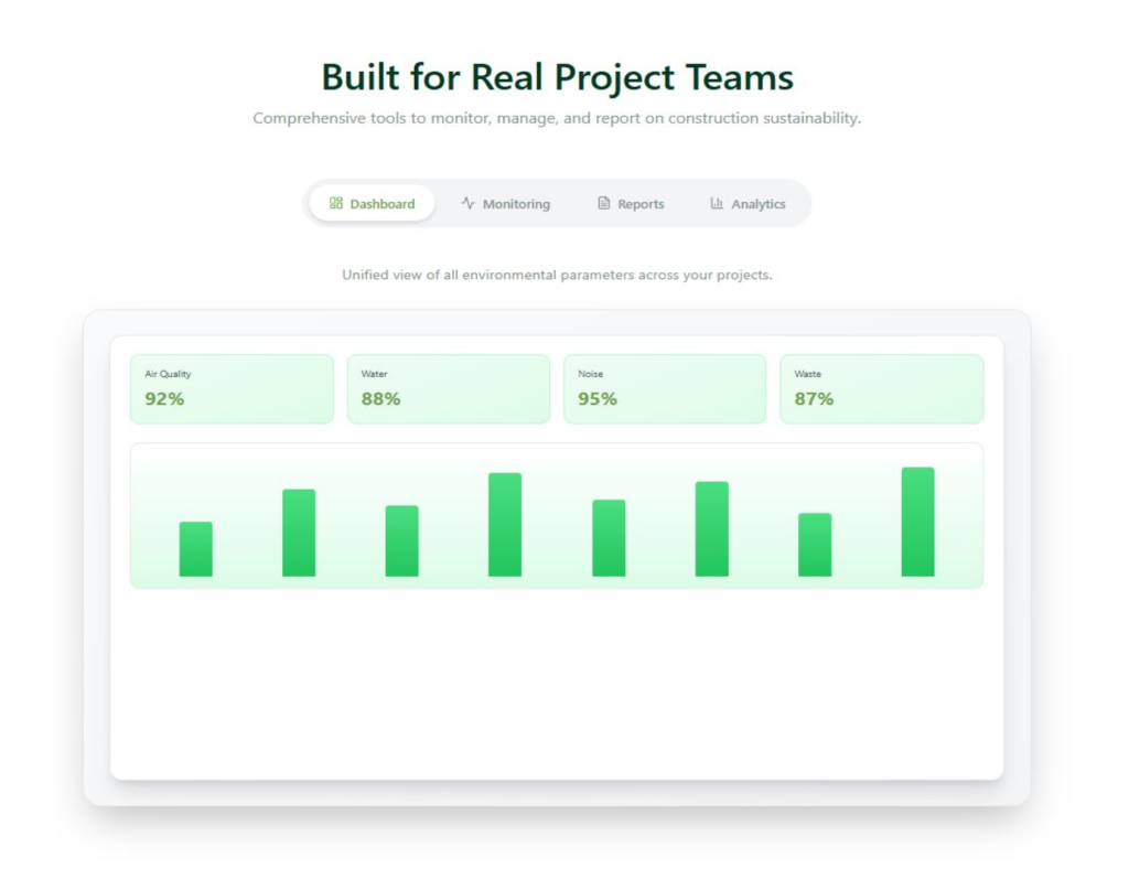 Green Score Built for Real Project Teams